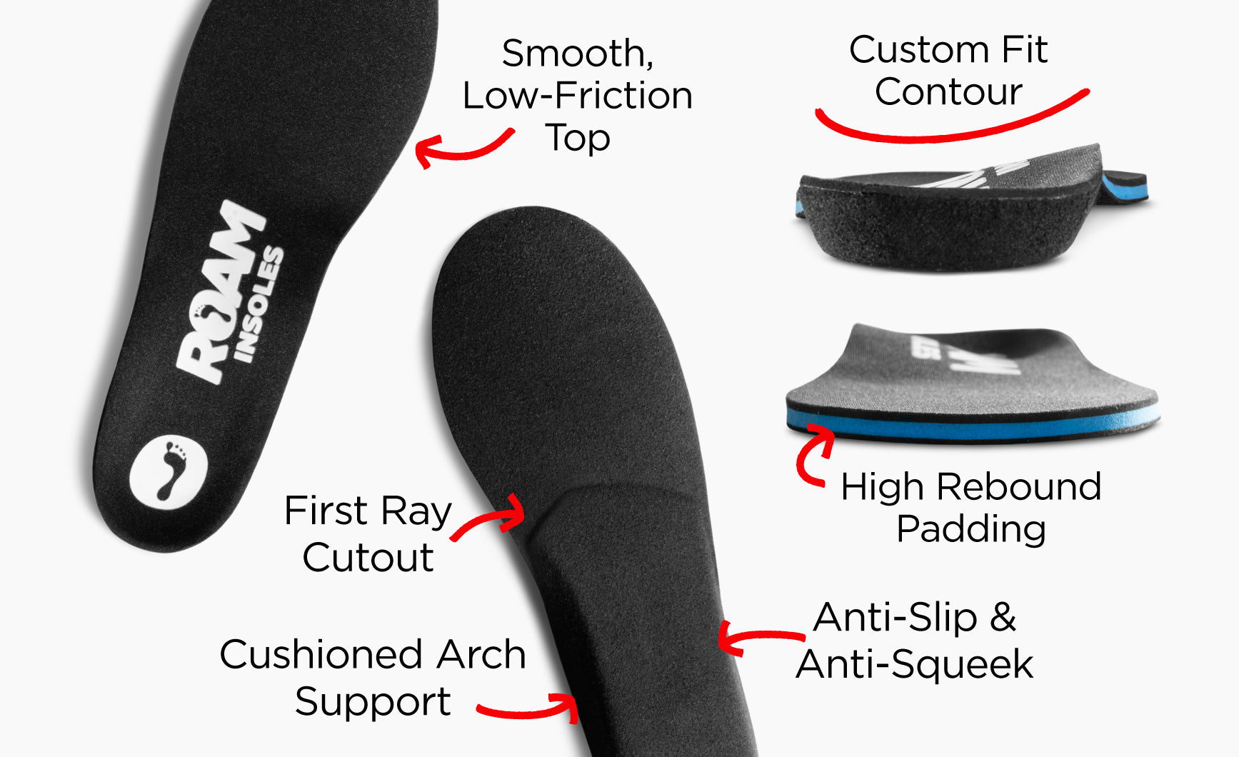 Bunion Orthotic Insoles