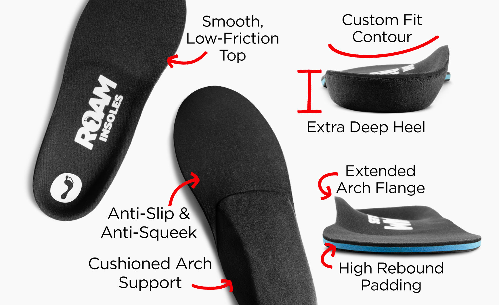 Flat Feet Orthotic Insoles