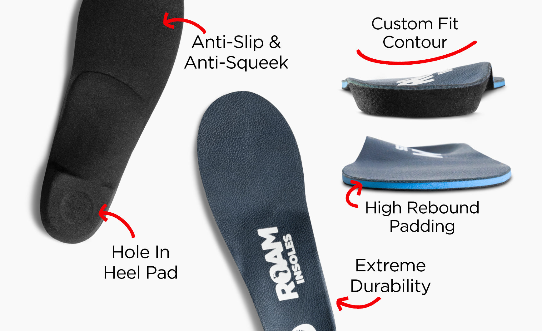 Heel Pain Orthotic Insoles