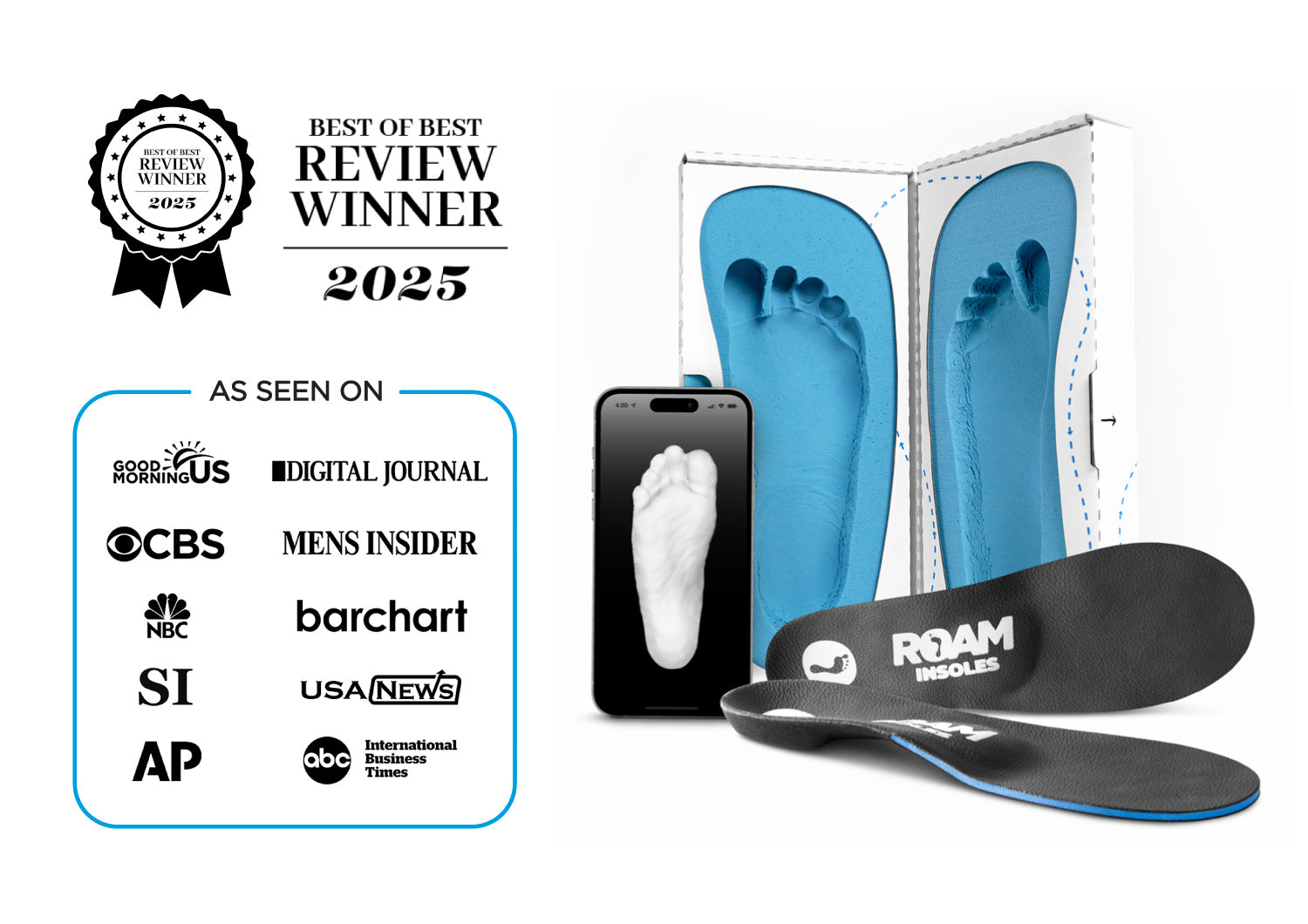 Metatarsalgia Orthotic Insoles