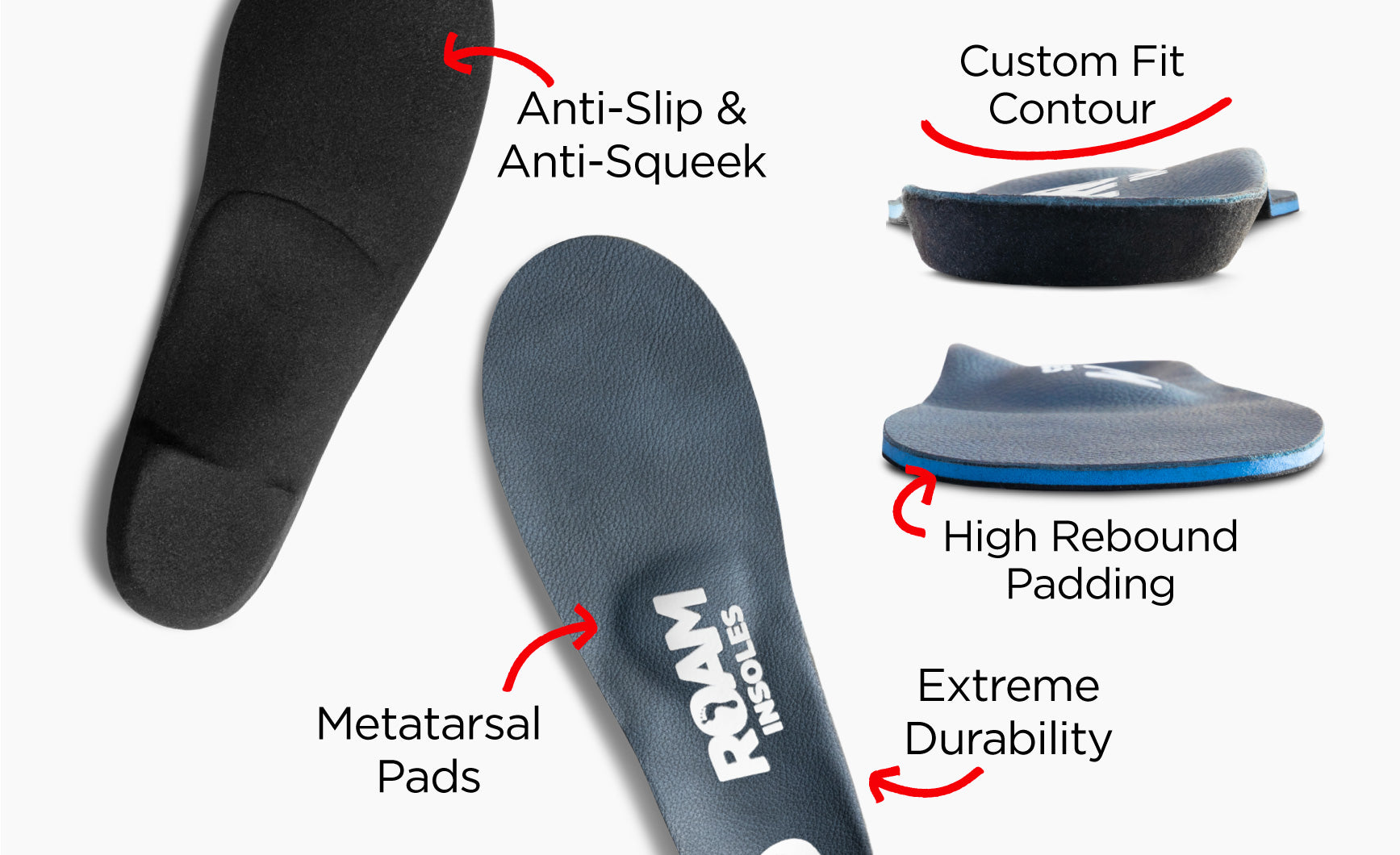Metatarsalgia Orthotic Insoles