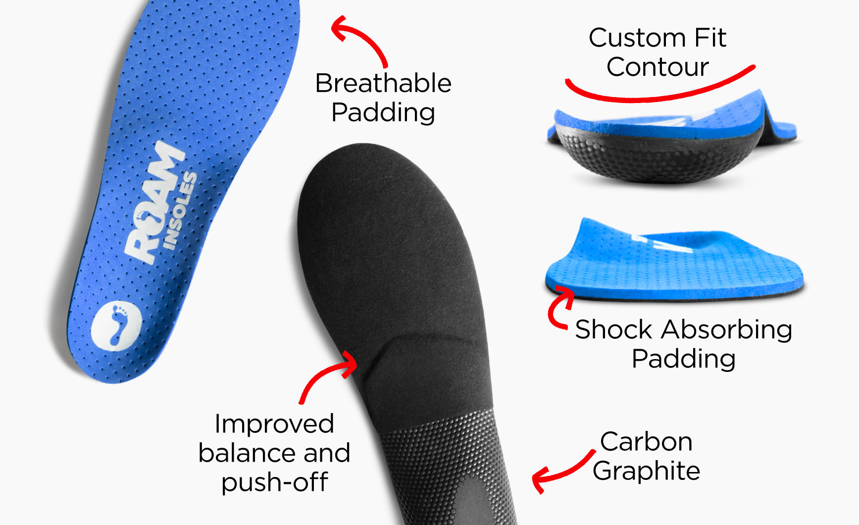 Performance Insoles