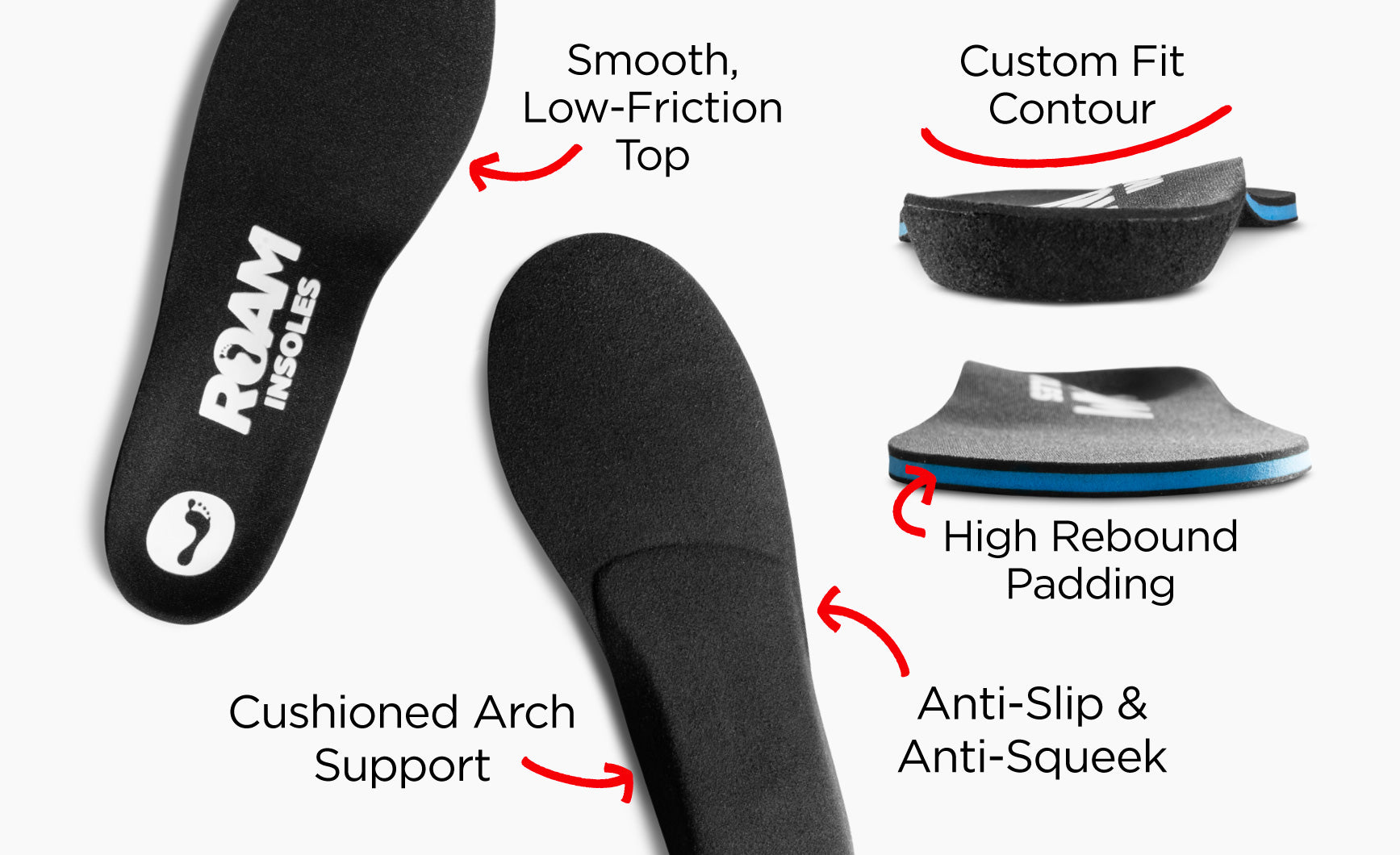 Relief Insoles