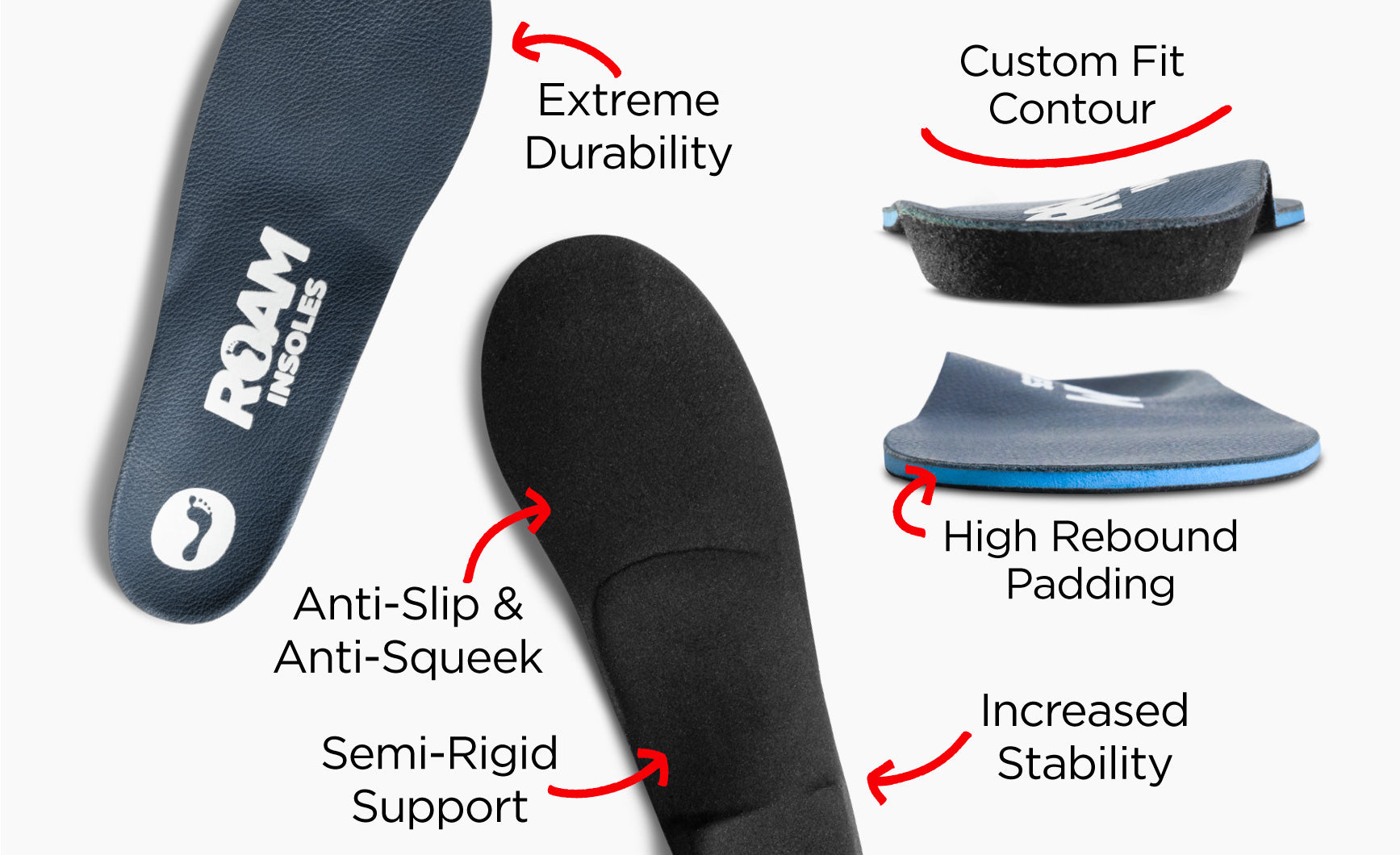 Supination Orthotic Insoles